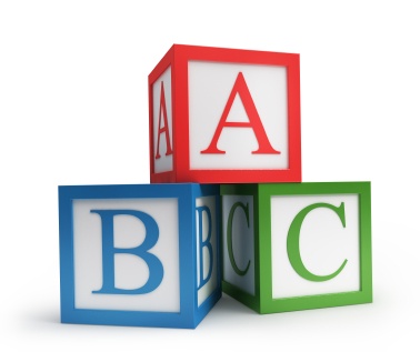 The ABC’s of Leadership